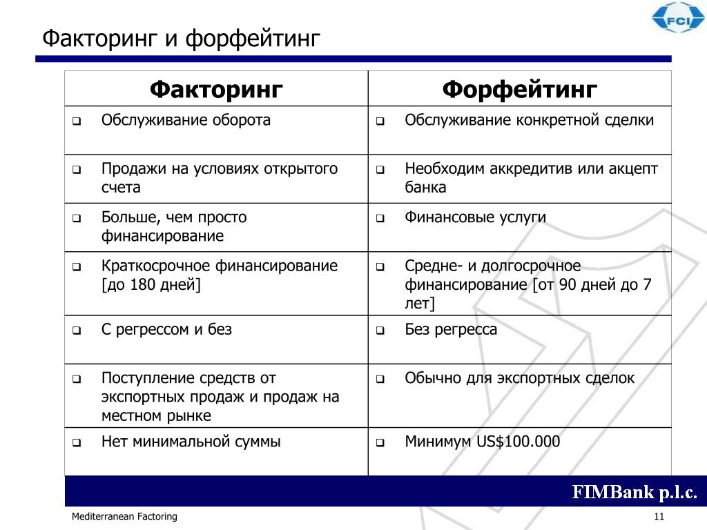 Kraken россия